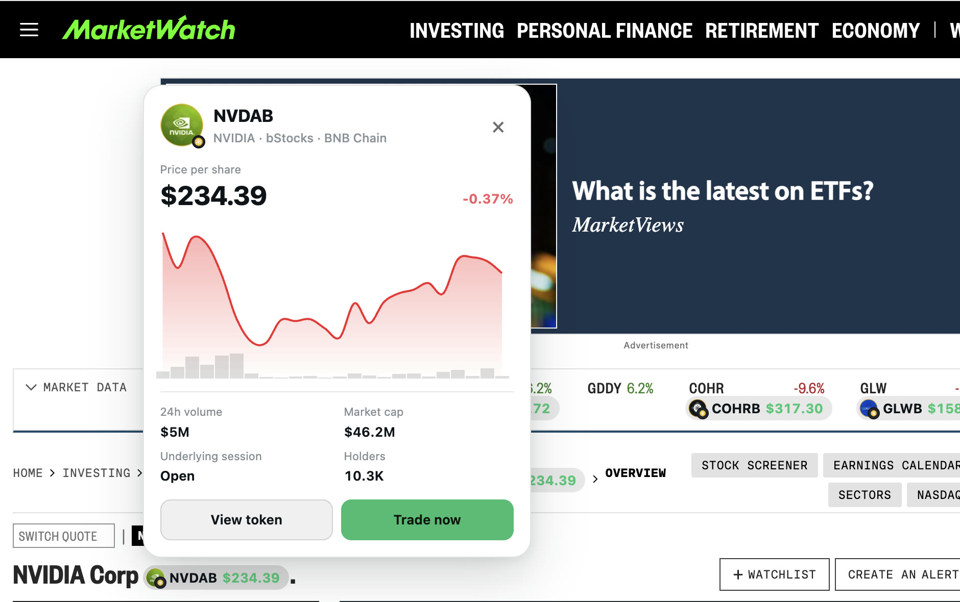 NVDAB hover card on the MarketWatch NVIDIA page